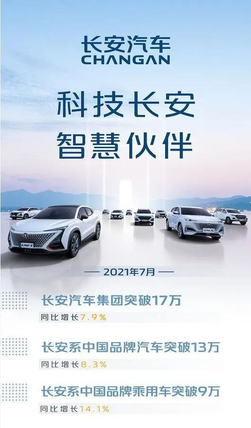 長(zhǎng)安汽車(chē)1-7月銷(xiāo)量突破100萬(wàn)輛，高速增長(zhǎng)的背后密碼解析