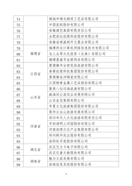 山西兩企入選國家文化產業(yè)示范基地公示名單 文創(chuàng)融合釋放文化新動能