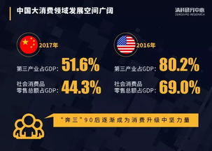 文化復興時代 謹防刻舟求劍的產(chǎn)業(yè)投資陷阱