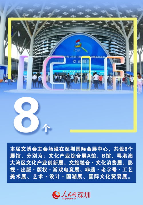 數(shù)說第二十屆文博會 12萬+展品的文化盛宴與產(chǎn)業(yè)投融資新熱潮